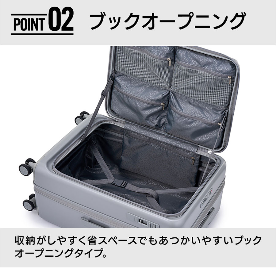 ヴェロックス